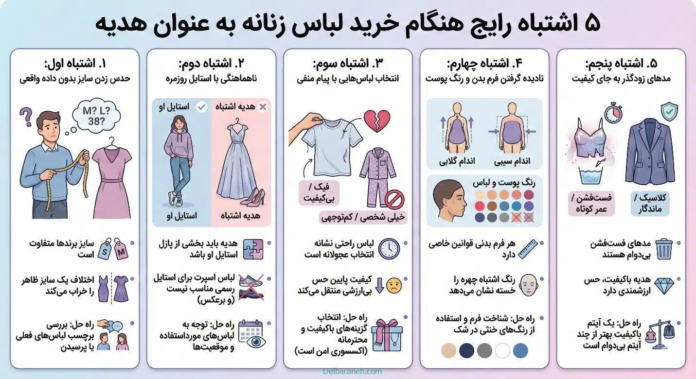 5 اشتباه رایج در انتخاب لباس برای کادو روز زن img39
