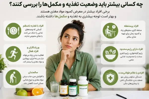 چه کسانی بیشتر باید وضعیت تغذیه و مکملها را بررسی کنند؟ چه کسانی بیشتر باید وضعیت تغذیه و مکملها را بررسی کنند؟