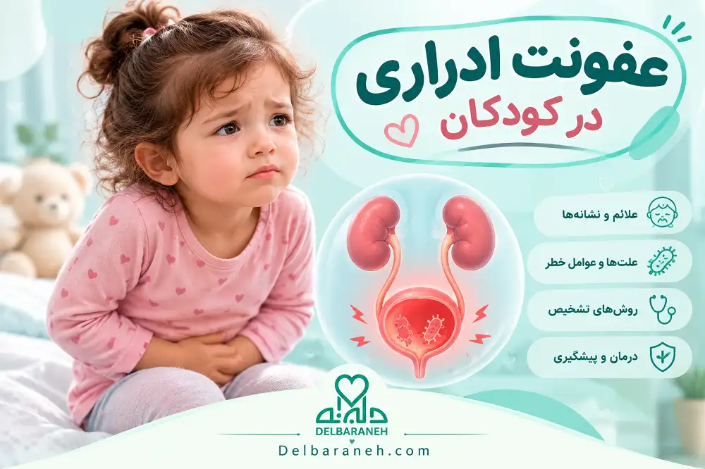 عفونت ادراری در کودکان عفونت ادراری در کودکان