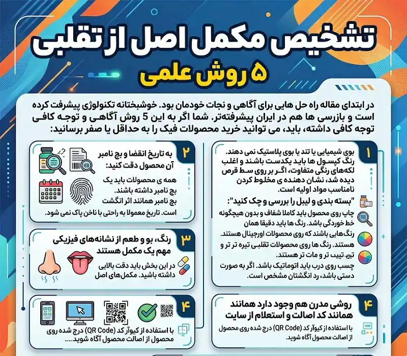 تشخیص مکمل اصل از تقلبی +۵ روش علمی