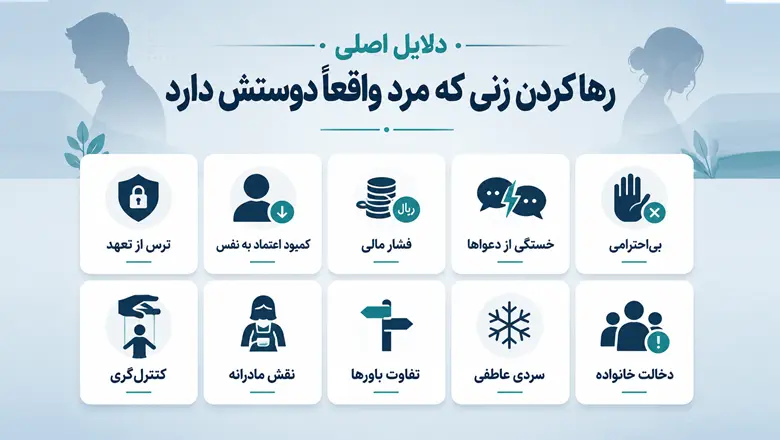 دلایل اصلی رها کردن زنی که مرد واقعا دوستش دارد