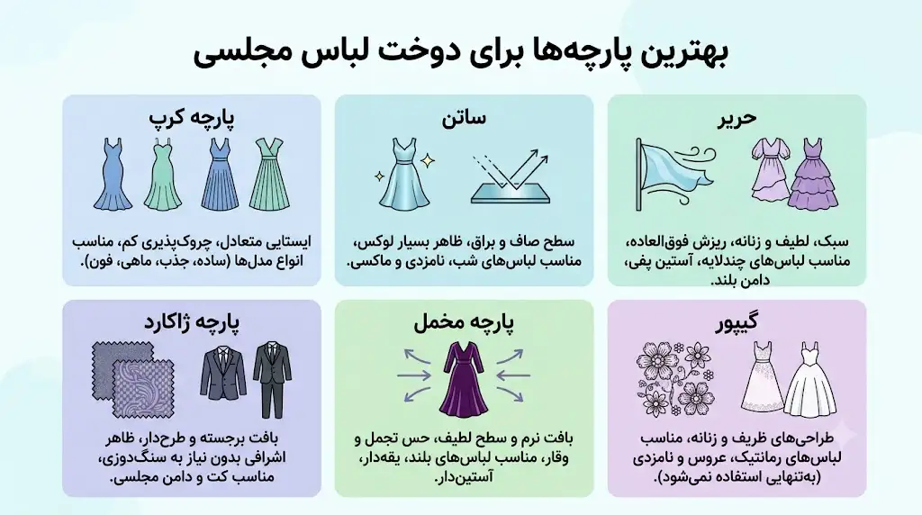 بهترین پارچه برای دوخت لباس مجلسی بهترین پارچه برای دوخت لباس مجلسی