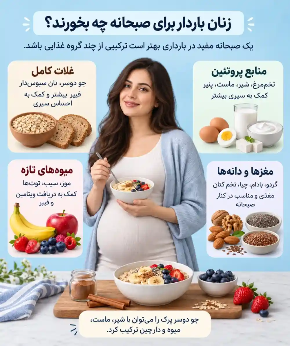 صبحانه در بارداری چه بخوریم؟ صبحانه در بارداری چه بخوریم؟