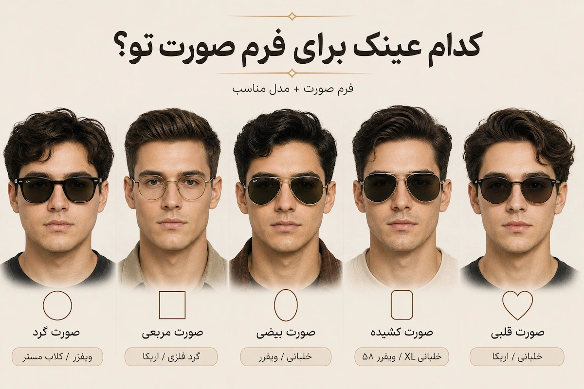کدام سایز و مدل عینک ریبن برای کدام فرم صورت مناسب است؟