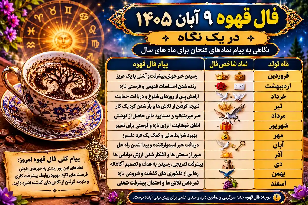 فال قهوه ۹ آبان ۱۴۰۵ در یک نگاه